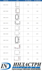 Армирующий профиль для окон систем Veka от производителя!